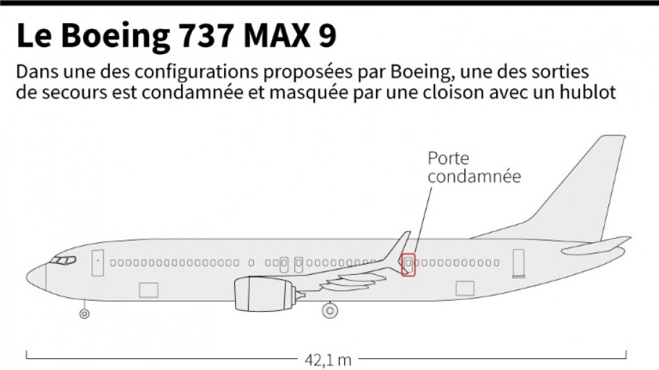 Boeing 737 MAX: United et Alaska disent avoir trouvé éléments mal fixés lors de vérifications