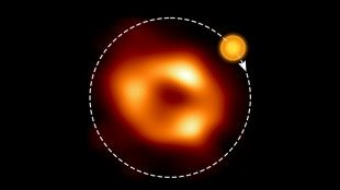 Hot gas bubble spotted spinning around Milky Way black hole