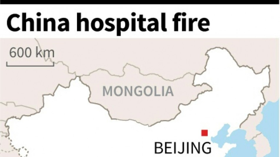 Probe under way after Beijing hospital fire kills 21