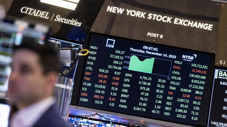 Wall Street apre positiva, Dj +0,41%, Nasdaq +0,75%