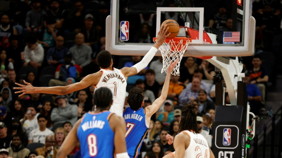 NBA: Wembanyama solide, mais les Spurs écrasés par OKC